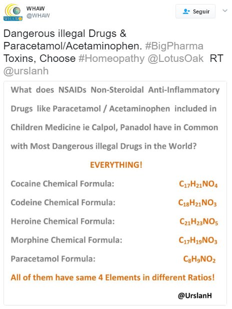 El paracetamol es una droga ilegal: tiene los mismos elementos que la Cocaína pero en distintas proporciones