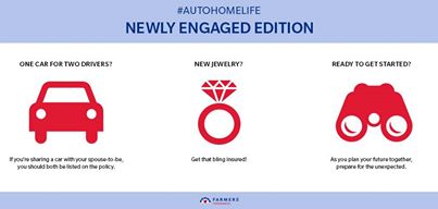 RodMudd's tweet image. You put a ring on it! But now what?