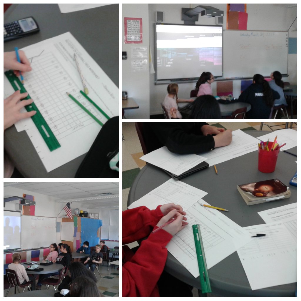 <a href="/JSungCurriculum/">Joanne Sung</a> Introducing our 7th grade to @BigHistoryPro  #interdisciplinaryactivity @JDePace @skombascholars <a href="/mdeblock2/">Matthew DeBlock</a>