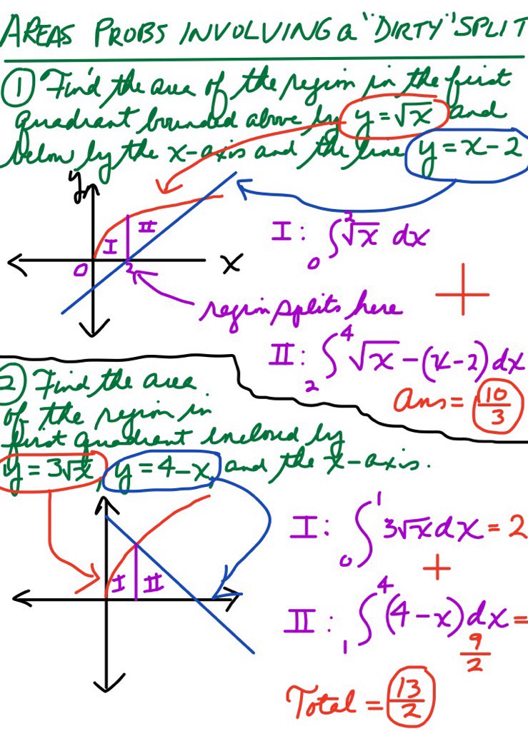 chuckfro's tweet photo. #MadeInNotability #frocalc #area #integrals #frotinerary2017 https://t.co/zRnSTLYDHh