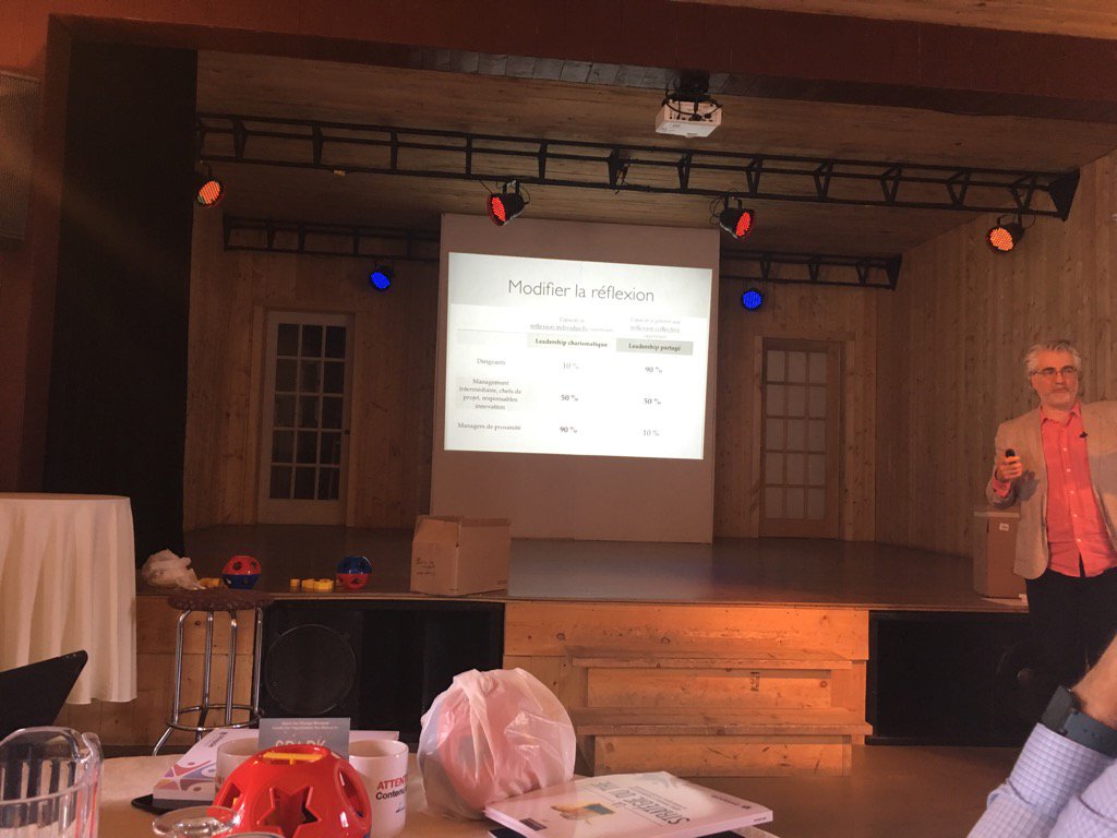 gignac_m's tweet photo. #smrtorg à différents niveaux dans l'organisation + ou - de leadership partagé et charismatique c'est mieux https://t.co/roNFQOSVRB
