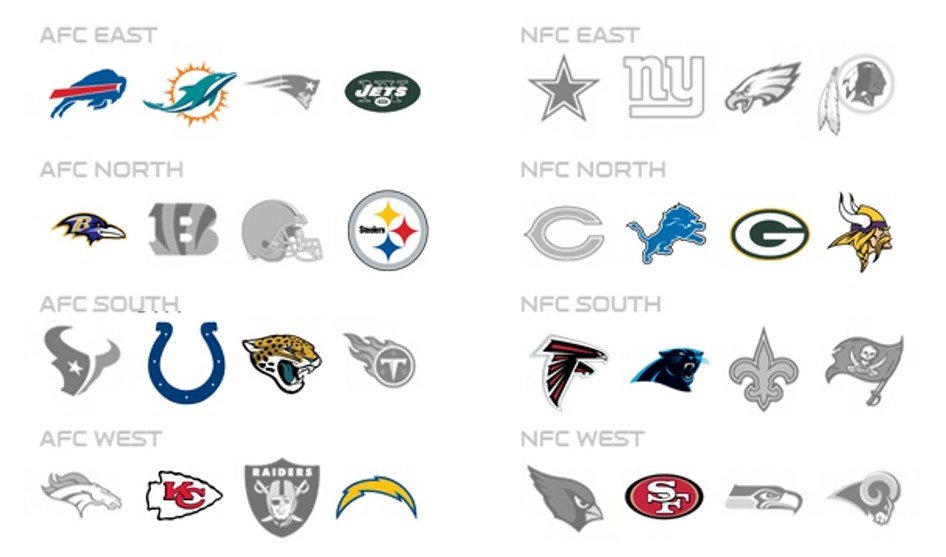 TheLandanSalem's tweet image. Big day for the future #PROwls !! Nothing better than a chance to showcase your abilities! All out, all the time.