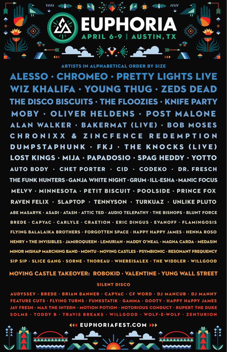 Austin, Texas tweet media