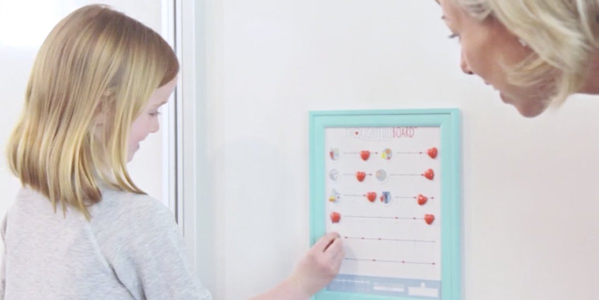 The #ThoughtFullBoard is here! Check it out at thoughtfullboard.com