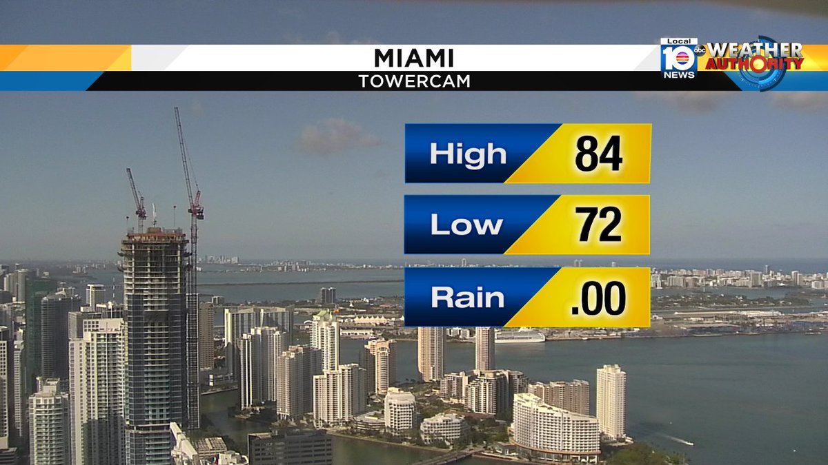 "Warm" is the word for the end of March and the start of April!  The thermometer hit 84° today at #MIA. https://t.co/sFnUdI7O1f