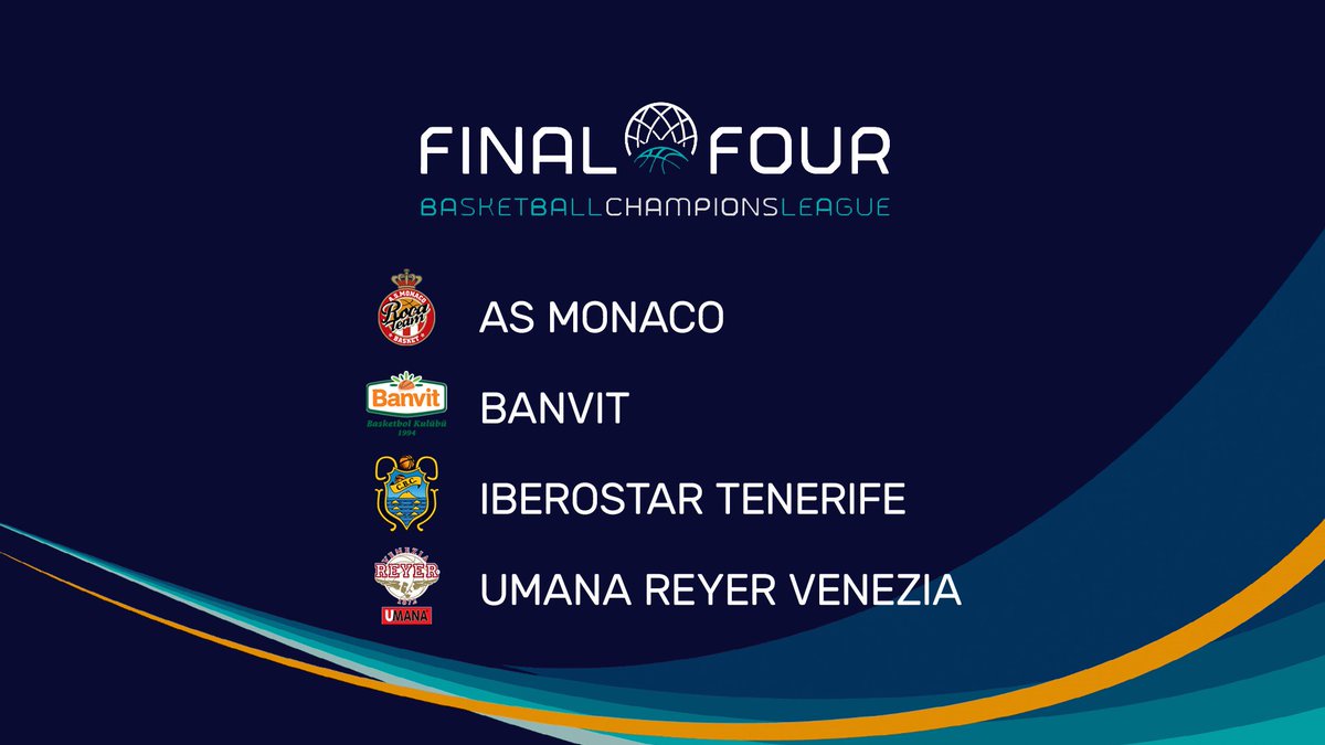 basketball champions league final four