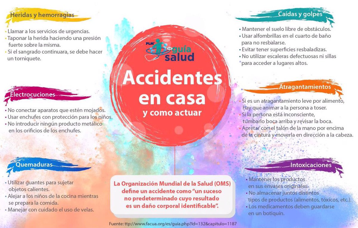 PLMGuiaSalud's tweet photo. Los #AccidentesenCasa son más comunes de lo imaginamos +info en: https://t.co/EDuXrh9w8T https://t.co/mF6SMzGvj5