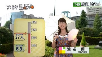 渡辺蘭がニュース７で復帰し週刊まるわかりニュースも 出産で痩せて美人気象予報士に 女子アナキャスターリサーチ