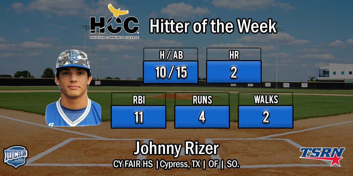 Johnny rizer signing bonus 2020