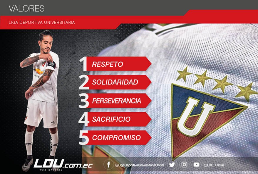 LDU_Oficial's tweet photo. Nuestros valores, la base de nuestra institución, jugadores, funcionarios y dirigentes los practicamos dentro y fuera del Estadio. https://t.co/qg1PkN2Tke