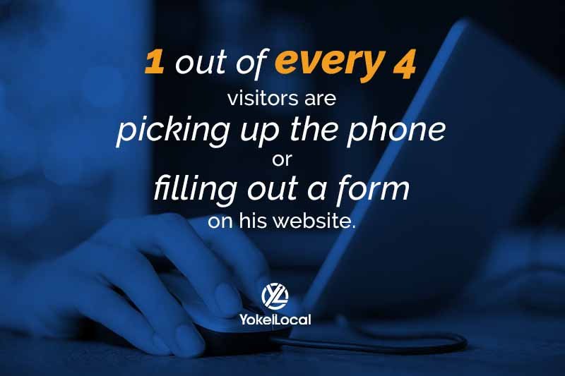 mindshiftdigco's tweet photo. [CASE STUDY] The #Strategy Behind Building $14,818 in #CustomerLeads Per Month from No Online Presence https://t.co/cEVub0yeD5 https://t.co/qWbUuu1VRP