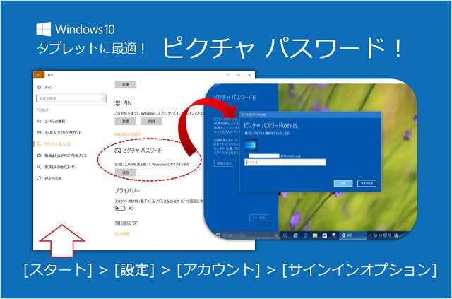 マイクロソフトサポート Windows10 のピクチャ パスワードはお好きな画像 ジェスチャを選んで設定し その動作でパソコンへサインインする方法です タッチ スクリーンでも マウスでも利用できるので パスワード入力が面倒な場合にもお勧めですよ
