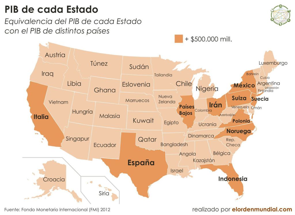 PIB de los Estados Unidos por estado