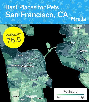 #SanFrancisco ranks high for our furry friends. Check out Trulia’s latest feature: PetScore on.trulia.com/2oisTsy.  #TruliaFan
