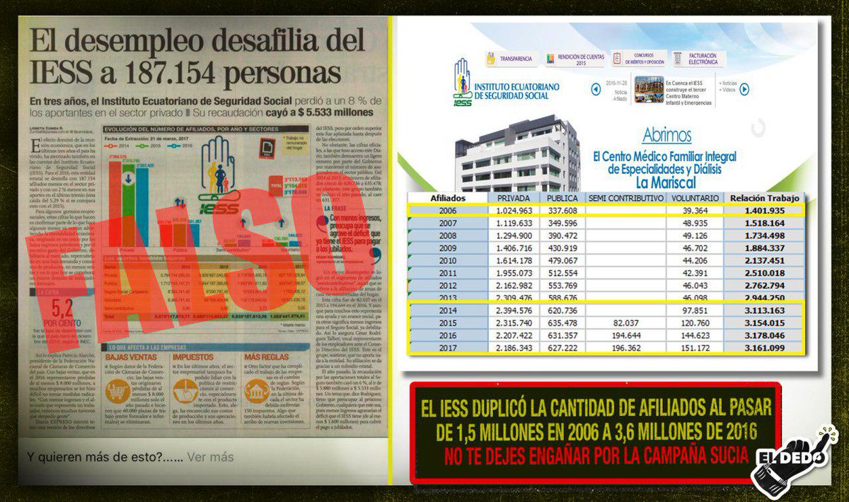 ELDEDOec's tweet photo. El @IESSec duplicó la cantidad de afiliados desde el 2006 pasando de 1,5 millones a 3,6 millones en el 2016 ¡No te dejes engañar! https://t.co/hwcaq3eu9p