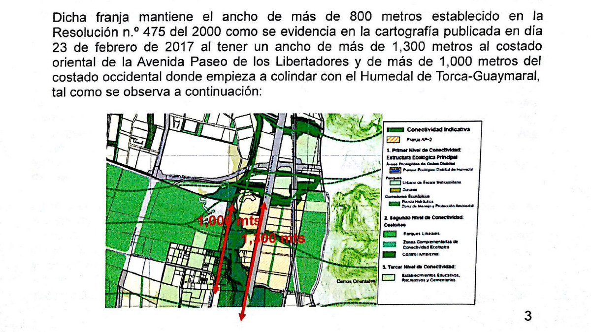 DP Secretaría de Planeación DP Secretaría de Planeación