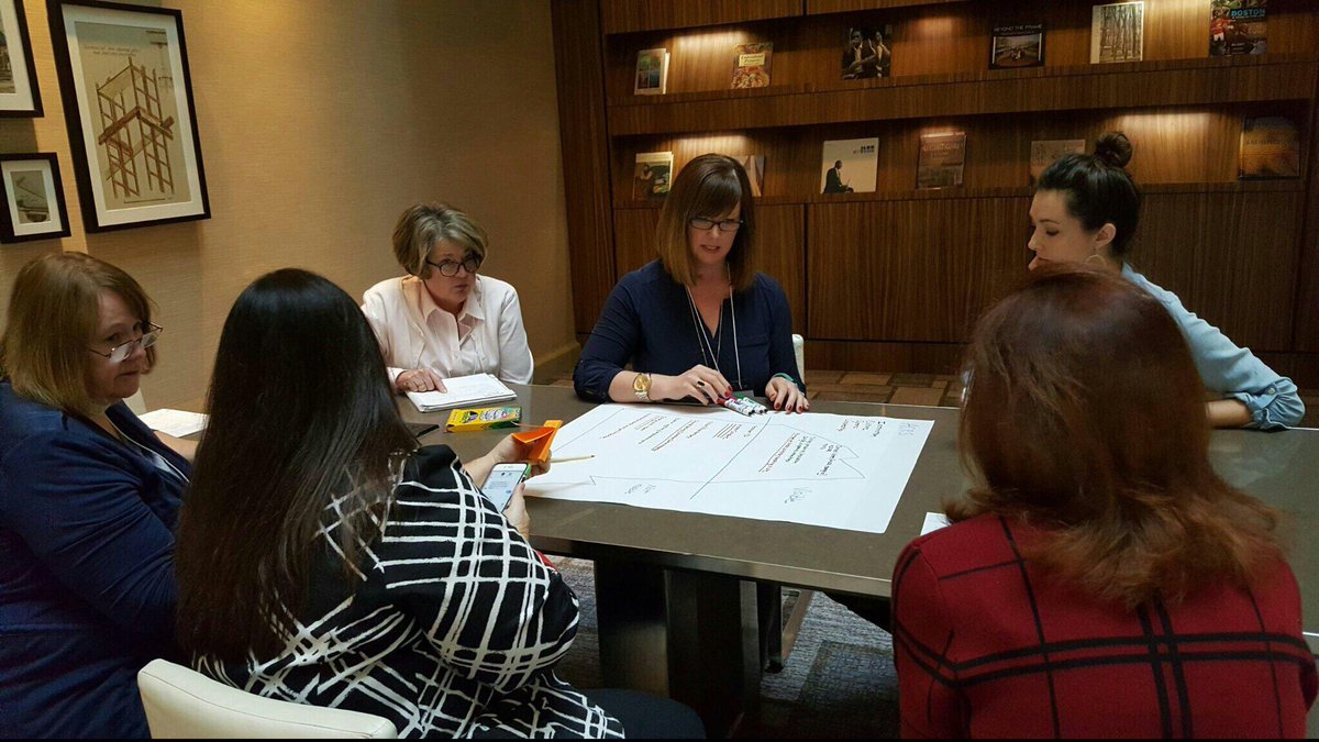 @kelleydjohnson representing JCPS at AVID district leadership training!