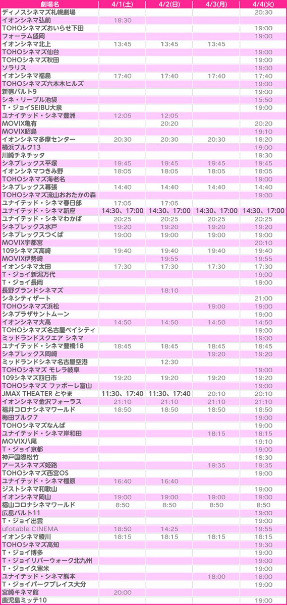 King Of Prism キンプリ 公式 再上映情報 西園寺レオ生誕祭をお祝いするバースデー応援上映会の全劇場スケジュールが確定しました みんなでレオのお誕生日をお祝いしましょう T Co O9sjz2w3zw Kinpri 西園寺レオ生誕祭17