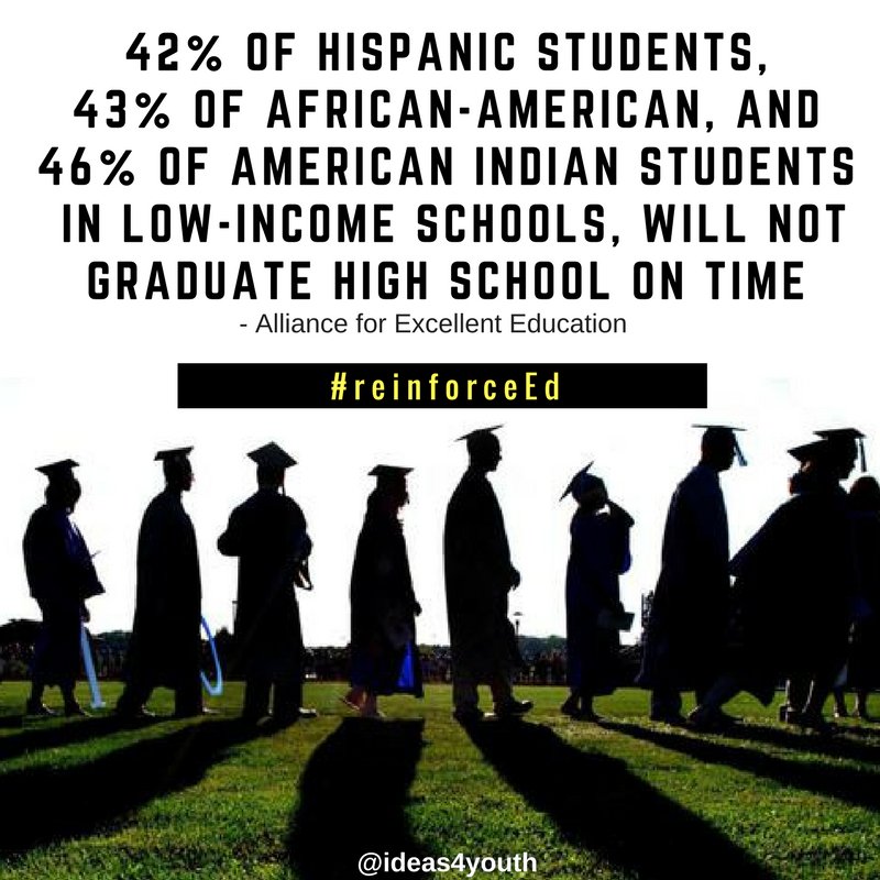 ideas4youth's tweet photo. #Schoolsuspensions increases the chances of youth not graduating. #APYDCHAT #reinforceEd #education https://t.co/0rMb1WssW2