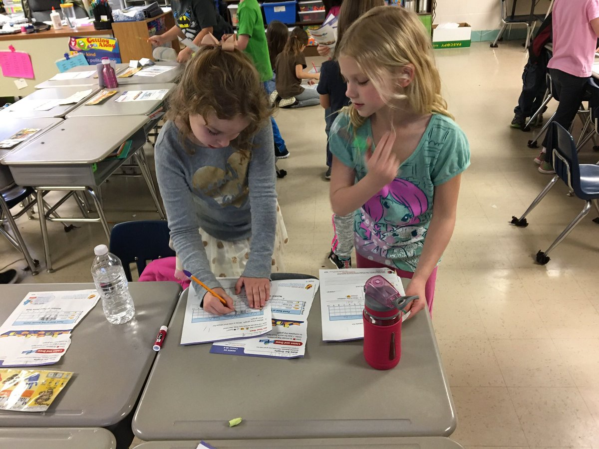 BraswellMonkeys's tweet photo. Working together on graphing their favorite toys. 🐒#c6learns https://t.co/2S7dslqfOS