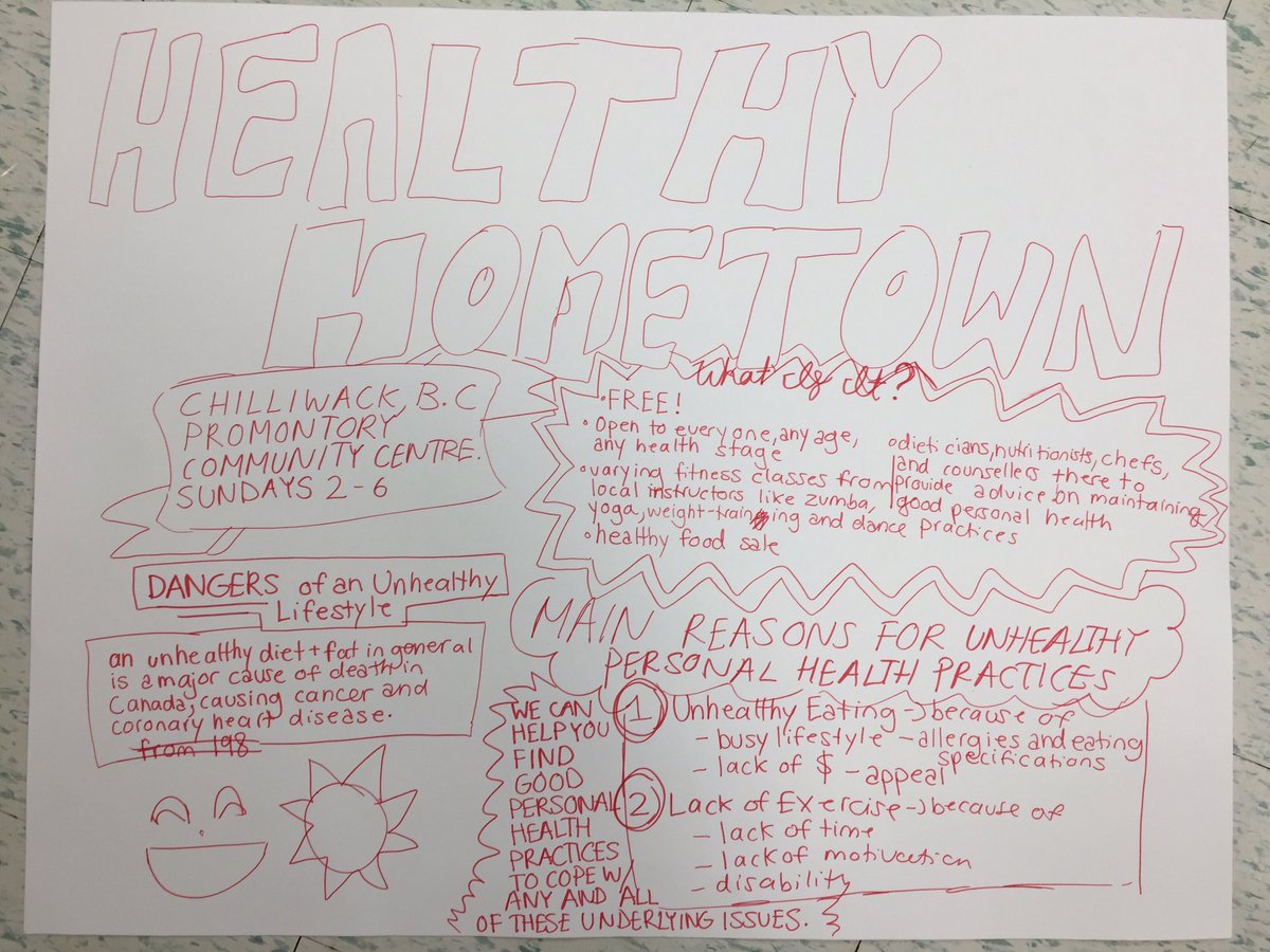 MsKosacky's tweet photo. Awesome initiative ideas from our encounters with Canada youth to take a step towards breaking the barriers to accessing health. @EWC_RDC https://t.co/eVrjTG9K45