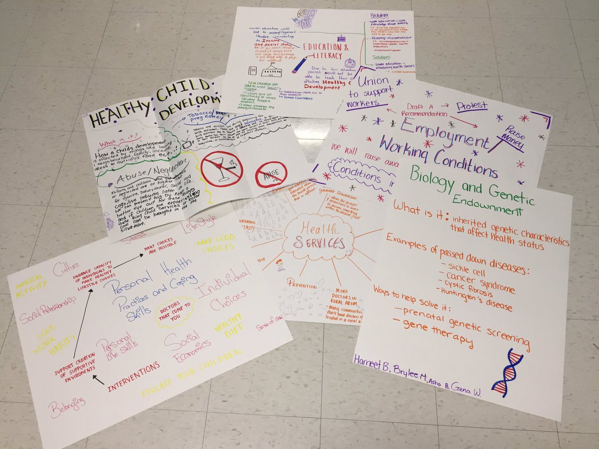 MsKosacky's tweet photo. Awesome initiative ideas from our encounters with Canada youth to take a step towards breaking the barriers to accessing health. @EWC_RDC https://t.co/eVrjTG9K45