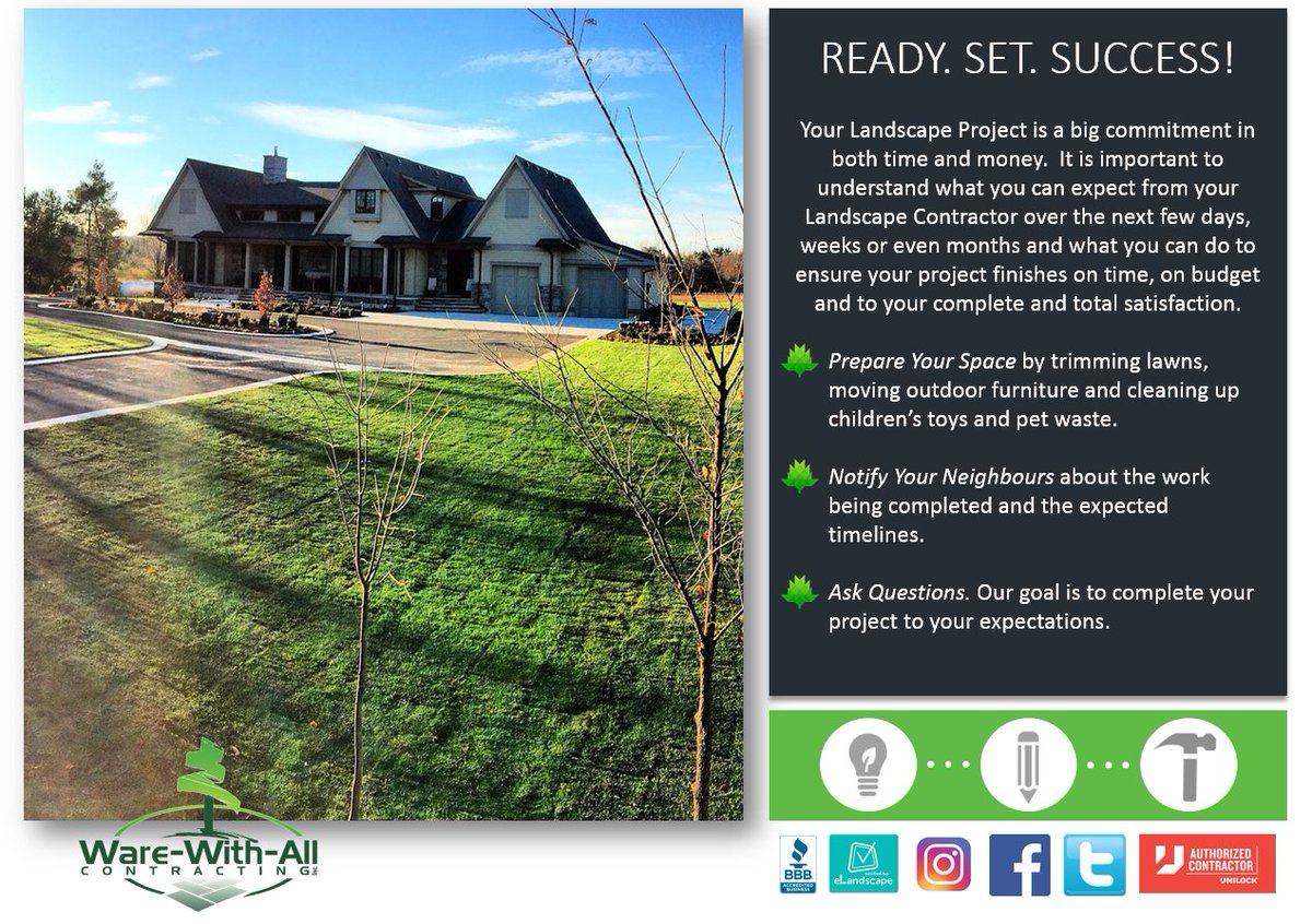 Ware-With-All tweet media