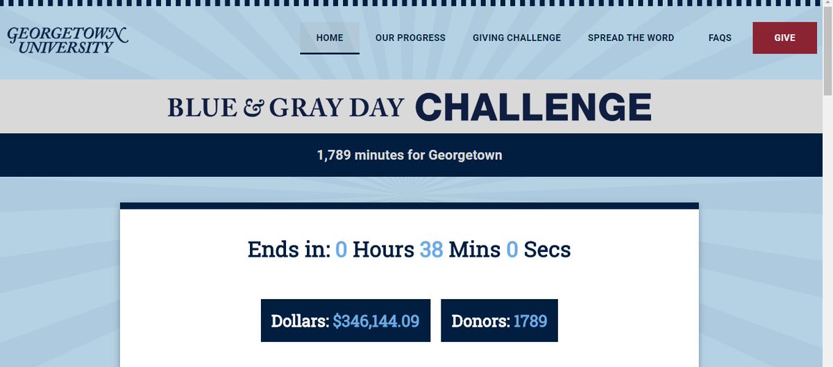 .@Georgetown just achieved 1789 donors for #BlueAndGrayDay. #MicDrop #1789Minutes #HoyaFamily ...C'mon class of 2008!