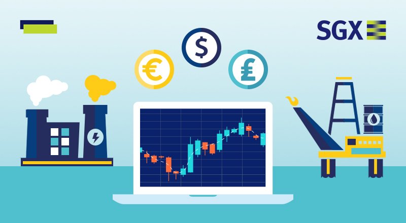 Follow us! Keep up with latest news &amp; insights on Asian equity indices, #commodities &amp; currencies traded on SGX!