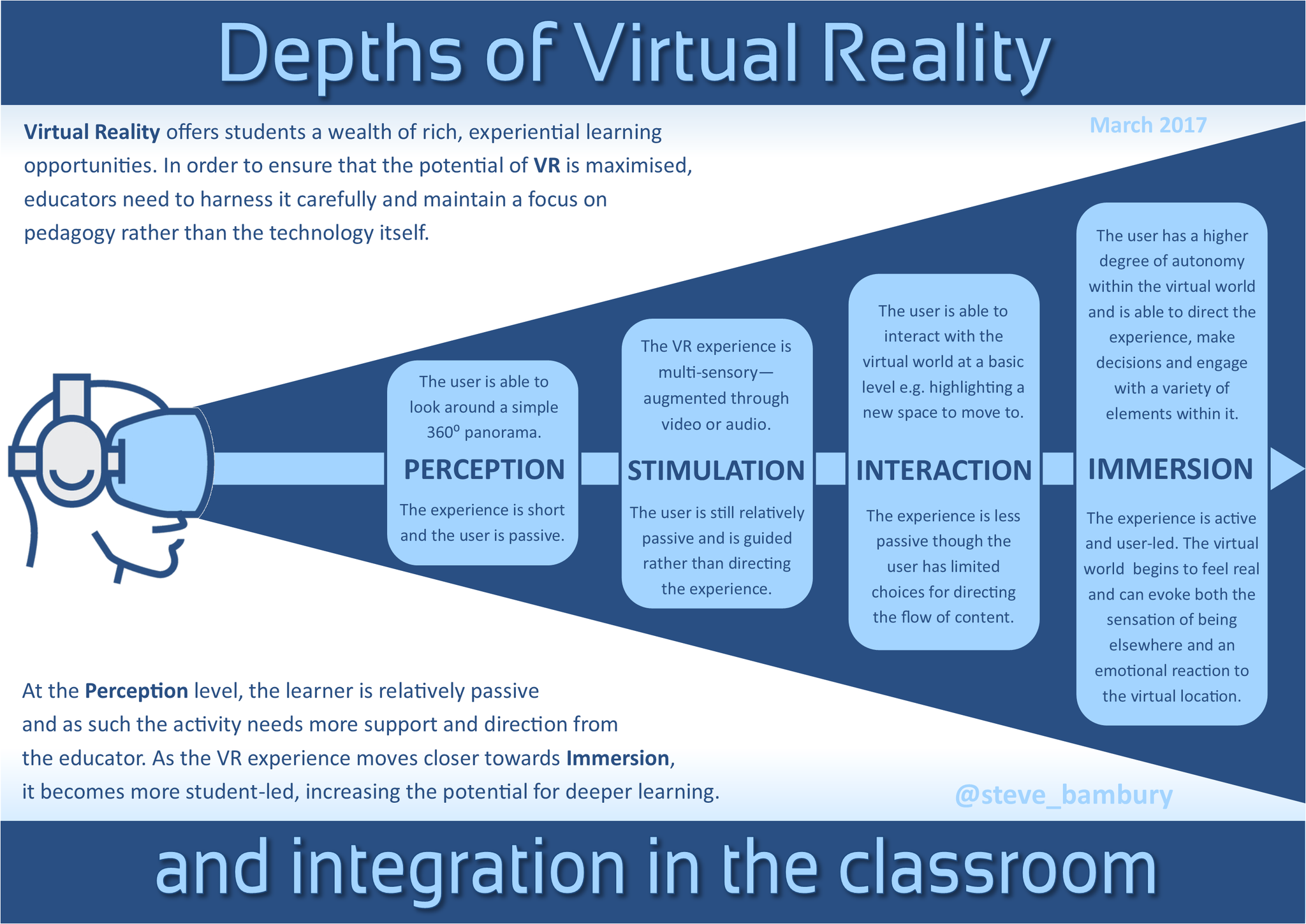 Virtual Reality From Consumers To Creators