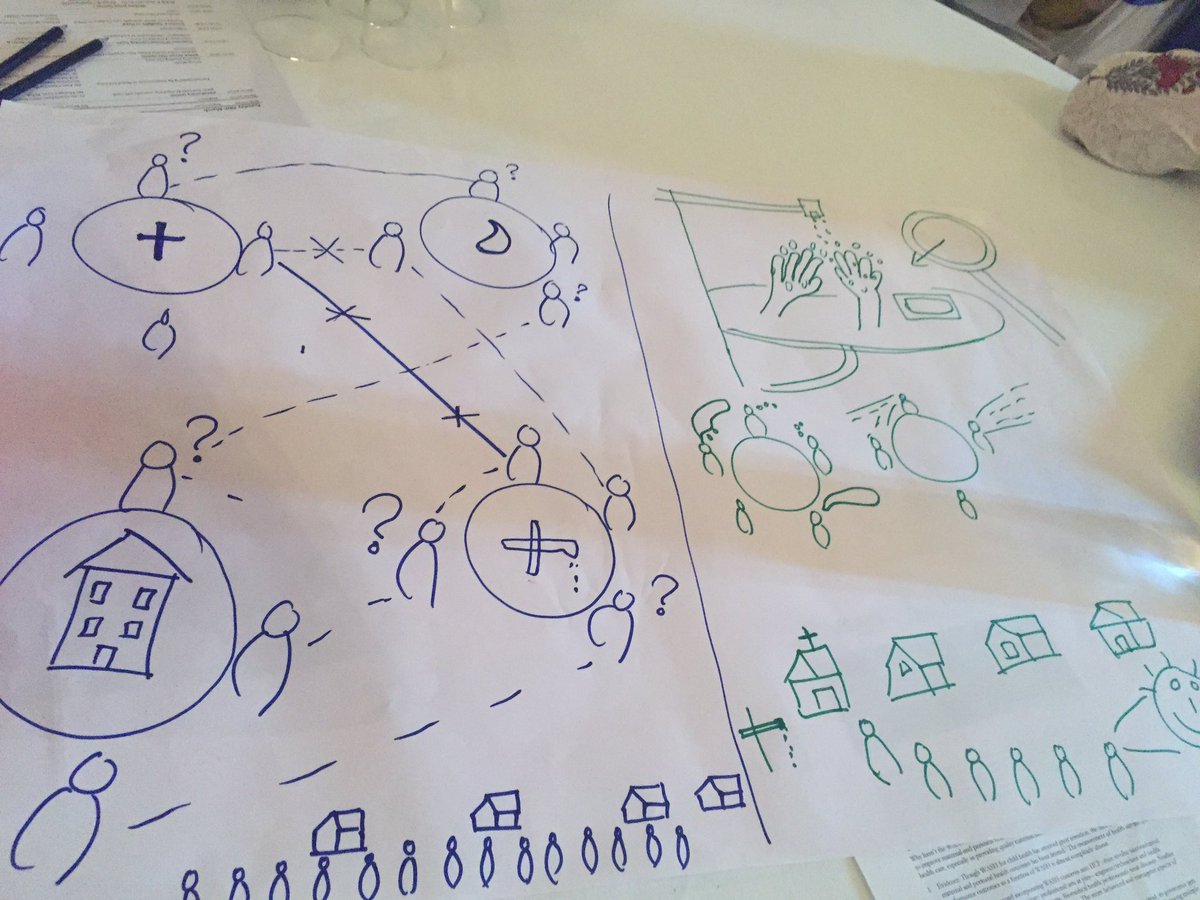 AdhikariUpama's tweet image. Biggest Challenge( less coordination) Vs Wayforward (effective coordination)@WaterAidNepal @WaterAidIndia@WaterAidUK @rossb82 #WASHforHealth