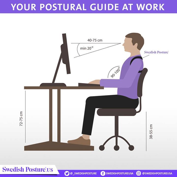Swedish Posture USA tweet media