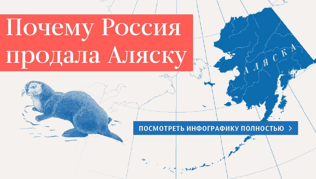 Когда аляска перешла к америке. Россия продана американцам. Зачем России Аляска. Аляска продана США. Аляску продали назад России.