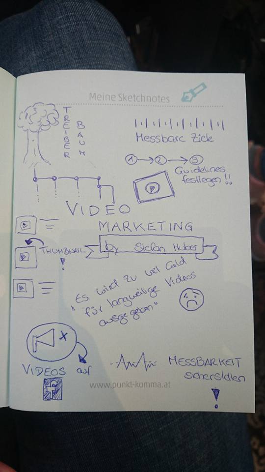 VerVieVasVideos's tweet photo. "Es wird zu viel Geld für langweilige Videos ausgegeben." #StefanHuber @how2video #contentday #sketchnotes #contentday2017 https://t.co/MjyyBXa5jl
