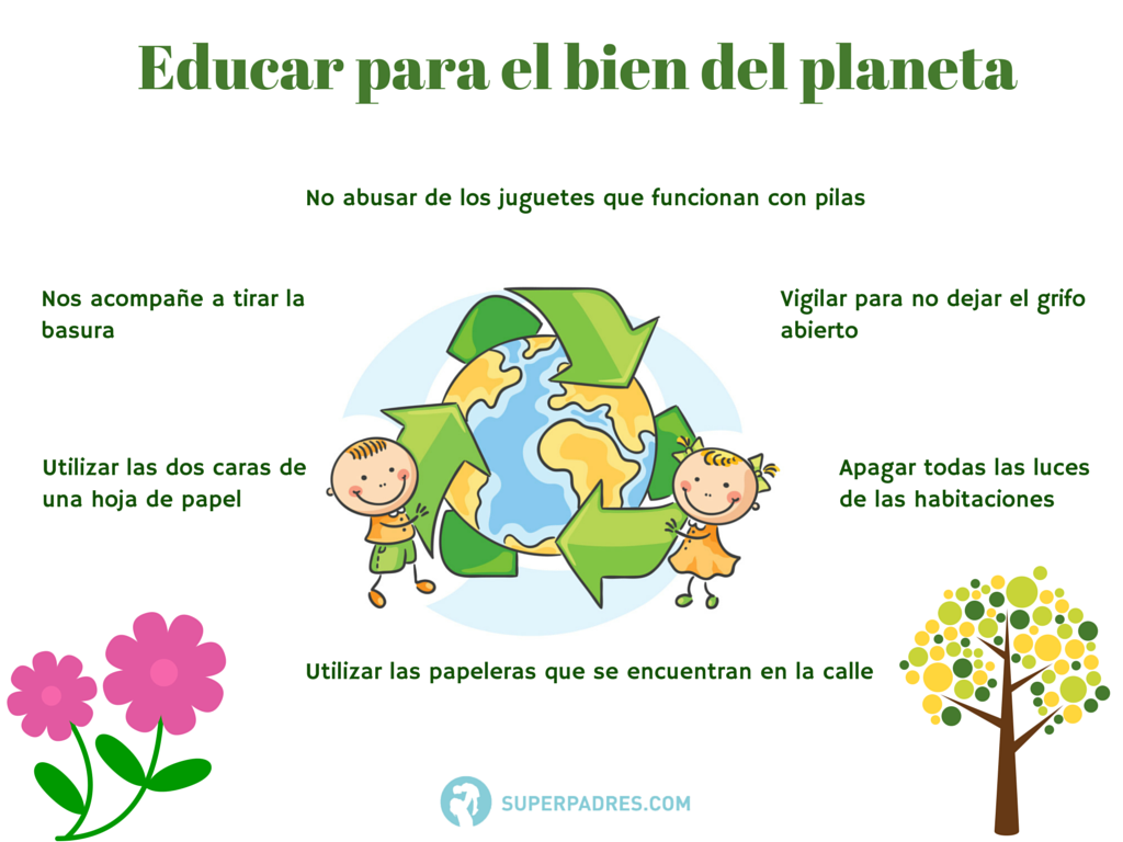 Fomenta  el respeto por la #naturaleza y el entorno que les rodea. Comparte la imagen: