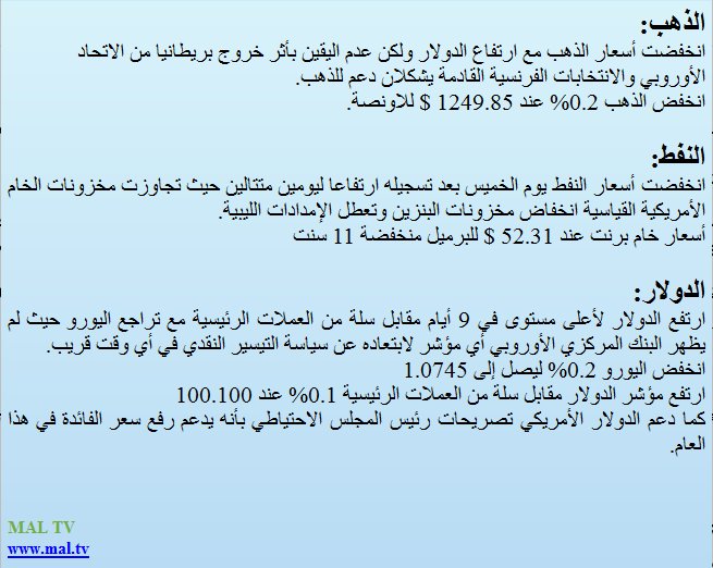 aalkhateeb89's tweet photo. أداء #الدولار و #برنت و #الذهب أثناء تداولات اليوم
#أسواق #عملات #معادن #نفط #DFM #MAL_TV #TASI https://t.co/ng2V77MdSS