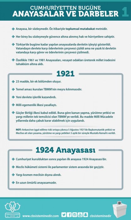 mftaban's tweet image. #NedenEVET;
Bir daha seçilmiş başbakanlar idam edilmesin, milletin dediği olsun, millet iradesine boyunduruk vurulmasın, darbeler yaşanmasın