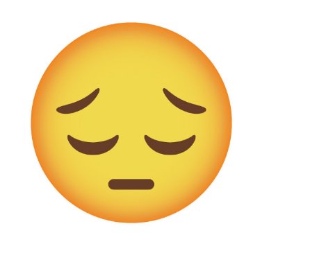 sgfuturetech's tweet photo. Emoji trigger emotional parts of  brains the way as seeing a smiling face tends to trigger reaction in our feelings.https://t.co/wDYDbNlwFo https://t.co/a4FW2pQT8j