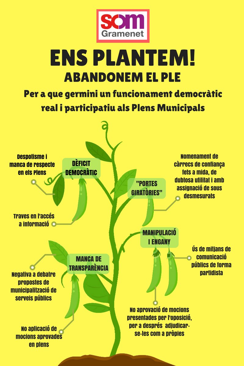 SOMgramenet's tweet photo. .@SOMgramenet i @IcvEuiaGramenet ens vam plantar ahir al #PleGramenet x denunciar la política de #majoriaabsolutista exercida x Núria Parlon https://t.co/jcUWFcPcT5