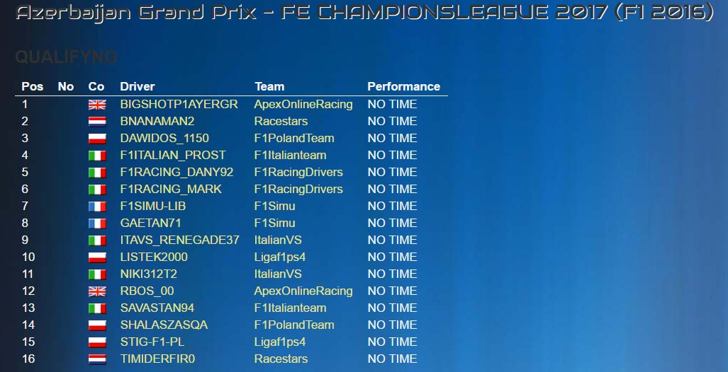 FormulaeuropeFE's tweet photo. Team's line-up for the first race #FECL2017 @BakuCityCircuit. Race will be broadcasted on #youtube channel at 21:00, good luck all teams! https://t.co/nZtNHKKuzm