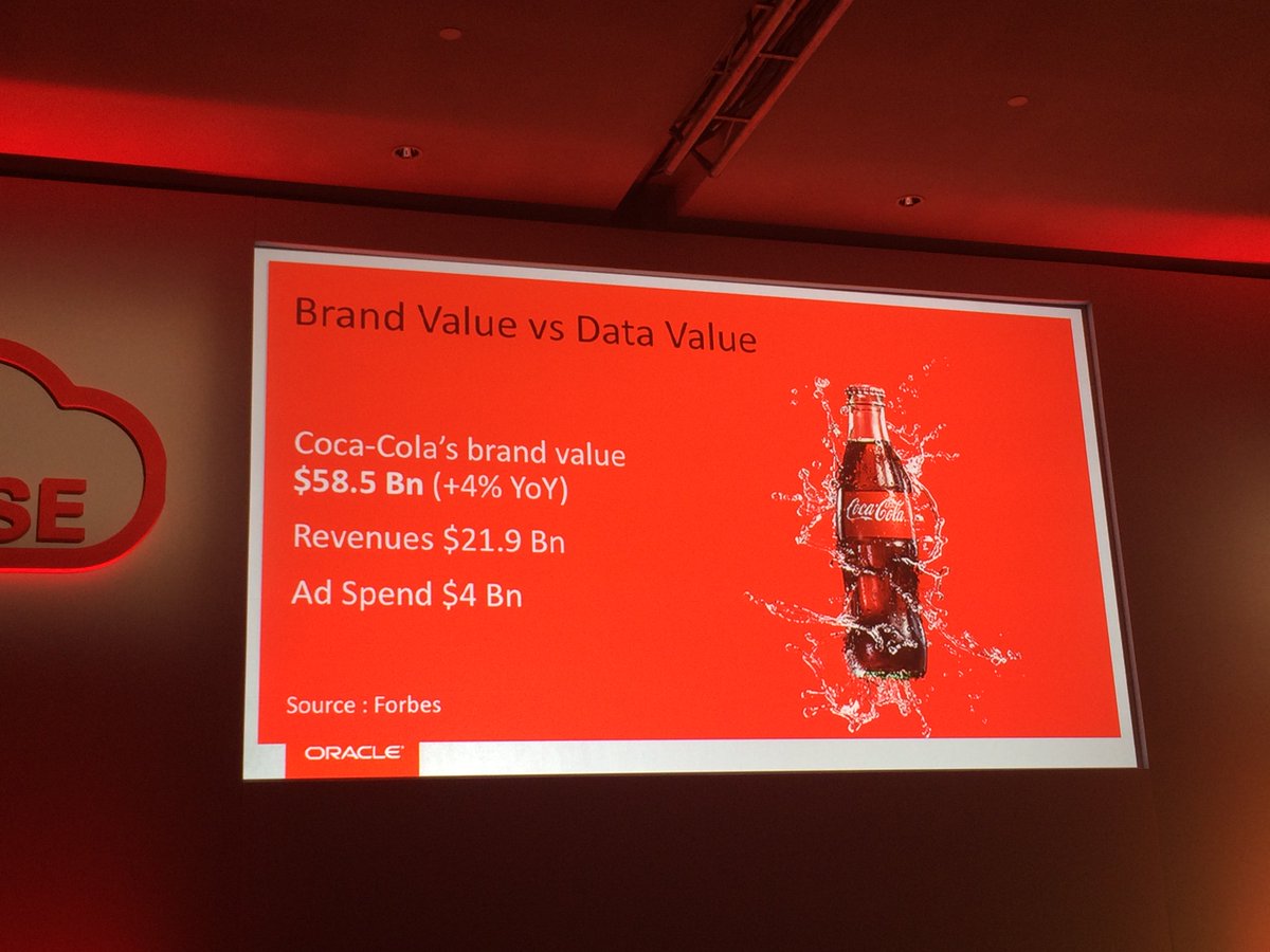 ArazGhazaryan's tweet photo. #EMEAPS, #oracle , #oraclepartnerday https://t.co/DDqaIU7leG