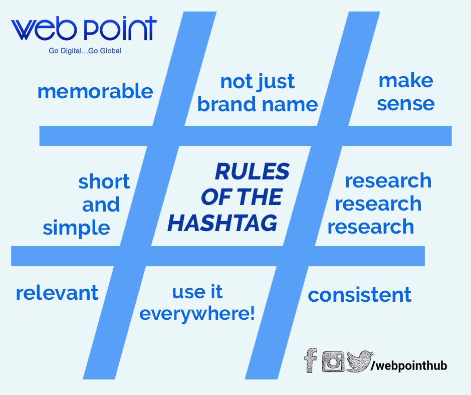 webpointhub's tweet photo. Be a part of big discussions on #Facebook, #Twitter & #Instagram by using #hashtags in your posts.
#webpoint #rulesofhashtags https://t.co/uXEMtyhLNJ