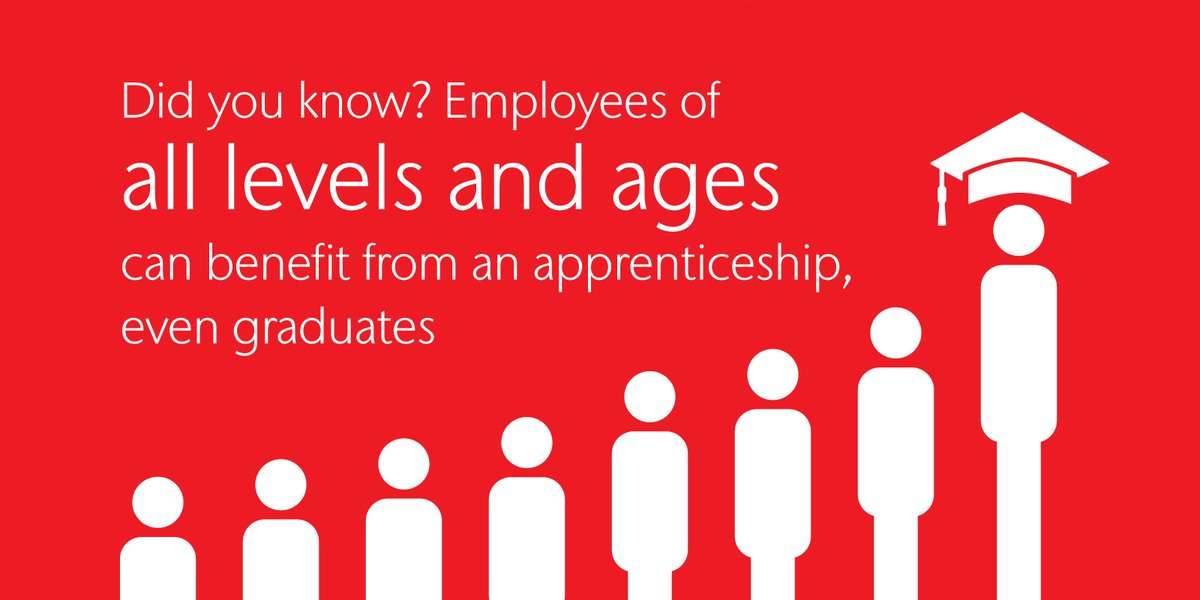 Did you know you can use your levy money to buy apprenticeship training for employees at all levels and ages? | ow.ly/v3Vz309KmBZ