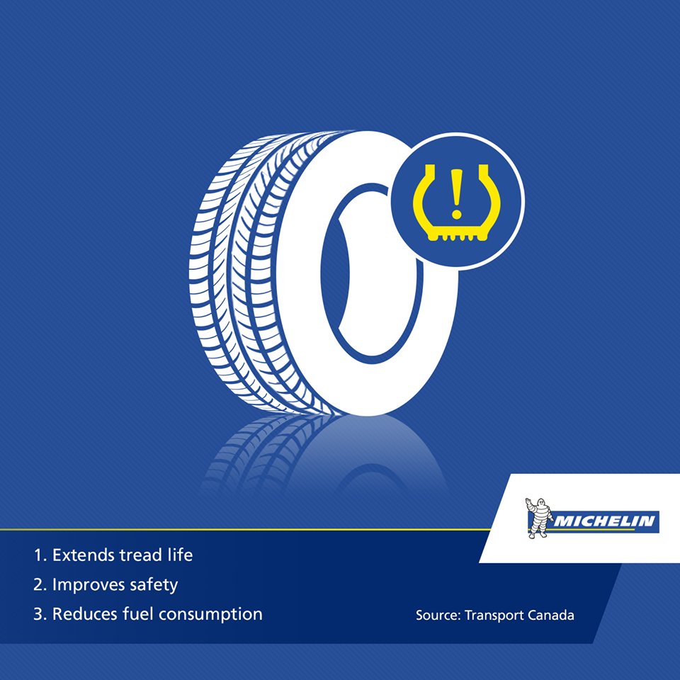TireDiscount's tweet photo. Do you know the 3 reasons why it’s important to check your tire’s air pressure once a month? #Michelin #TireDiscounter https://t.co/6BcE4Zw2l5