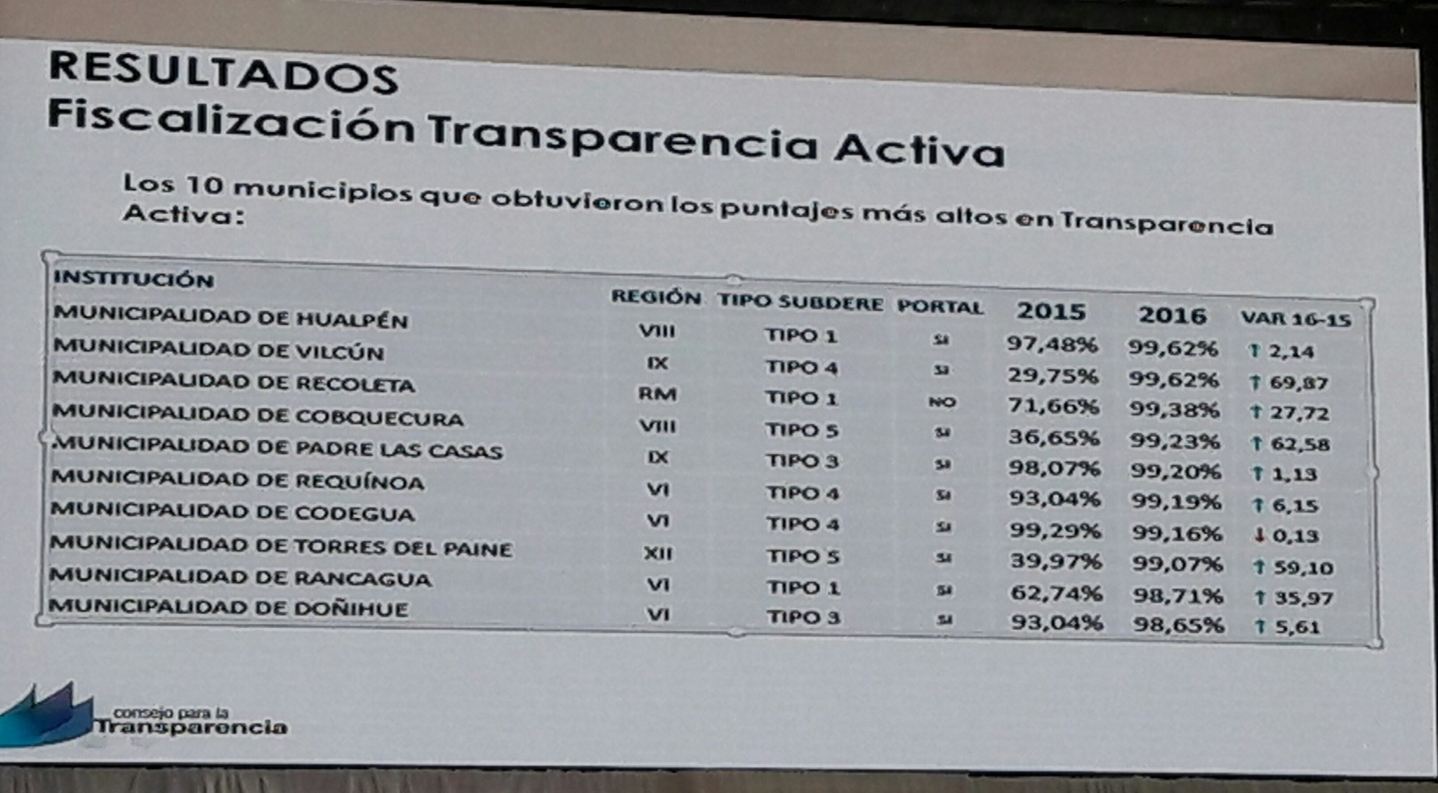 Amniocentesis Test Gentico Test Cribado Prenatal No Invasivo