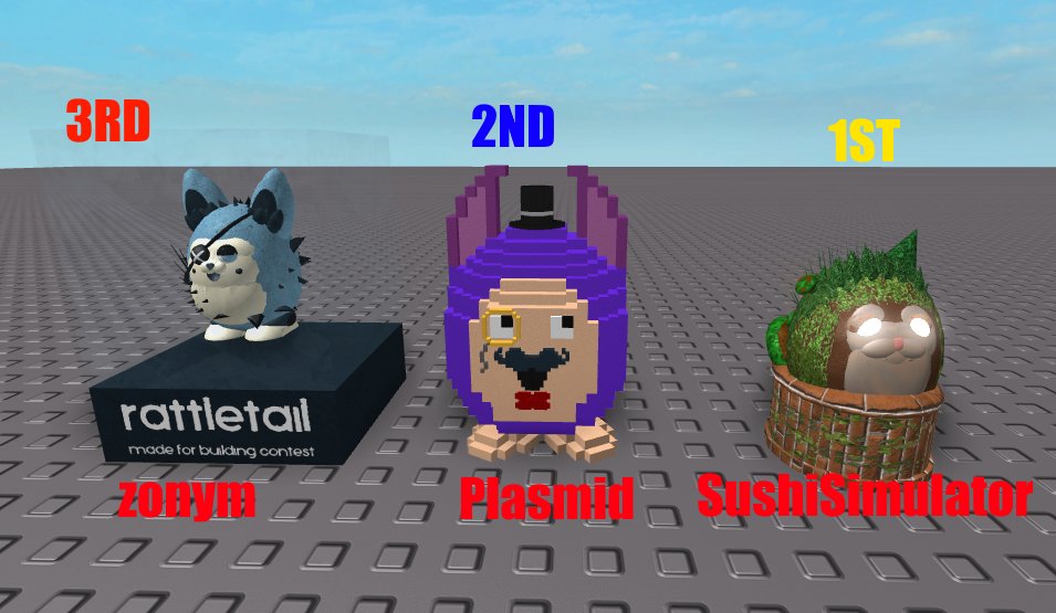 Giantmilkdud On Twitter Tattletail Build It Contest Winners Rewards To Be Given Out Within 2 Days - tattletail roblox codes