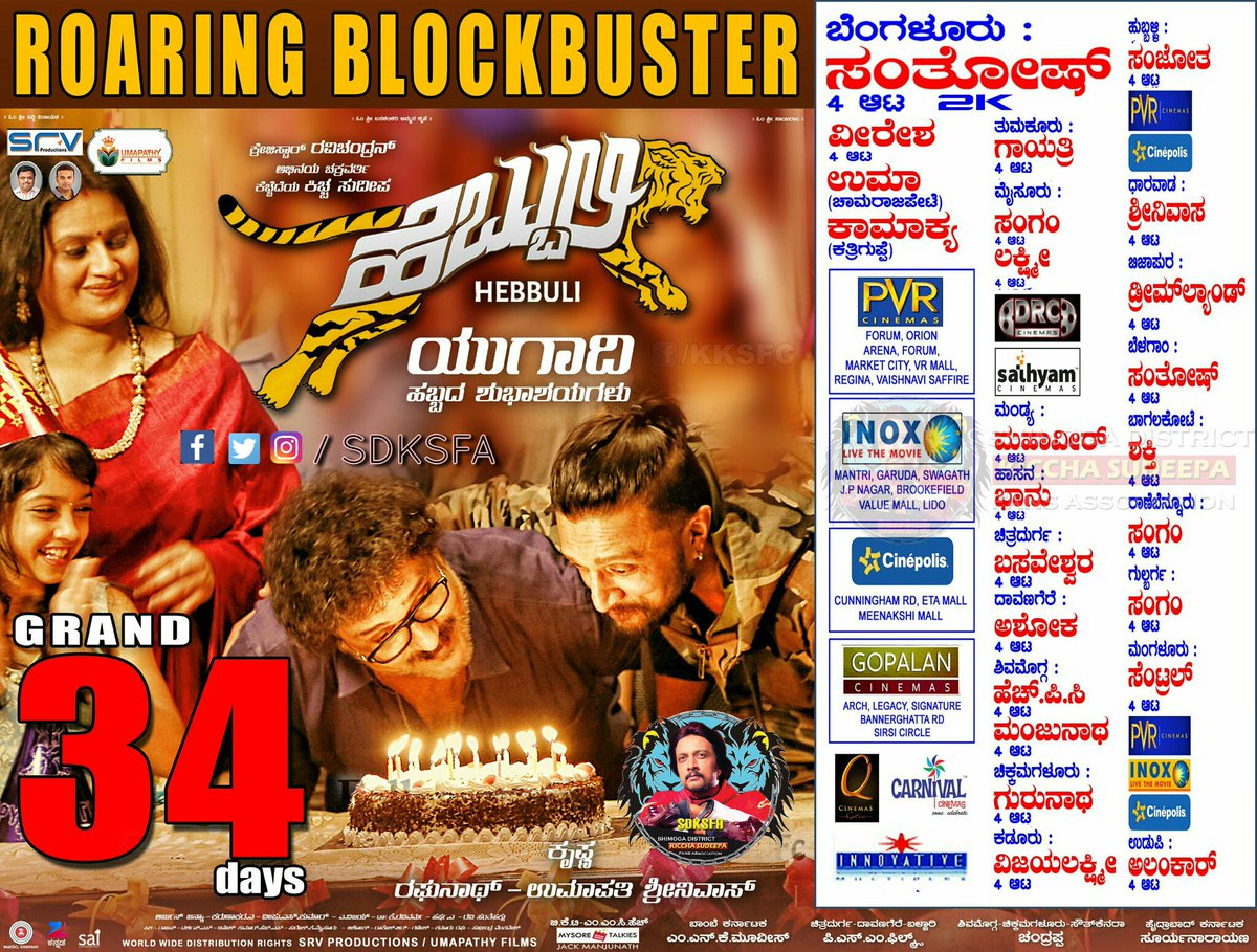 SDKSFA's tweet photo. Grand 34 days of #BlockbusterHitHebbuli 
Follow us @SDKSFA 
@KicchaSudeep @HebbuliOfficial @krisshdop @UmapathyFilms 
PC: @Sai_Eveready https://t.co/Cf7Zq3MH4e