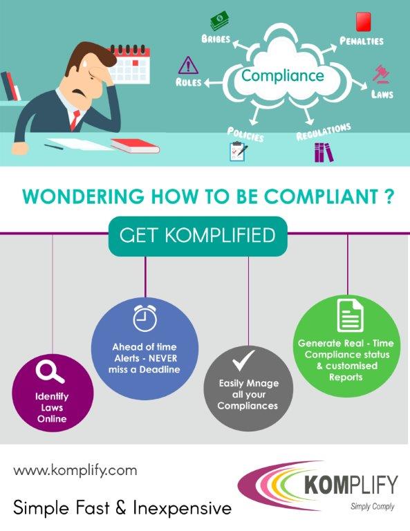 Lexplosion's tweet photo. #compliance management solution for Indian #SMEs to help you monitor, report, and allocate compliance within your organization.
#Komplify https://t.co/QYvBv8G6fv