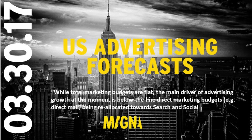 MAGNAGLOBAL's tweet photo. Our latest US Ad Forecast by @vletang_magna and team. Check out some highlights via @adage: https://t.co/dMvyhv8lca #WeAreMAGNA #IPGMB https://t.co/54SQ3wc0Kl