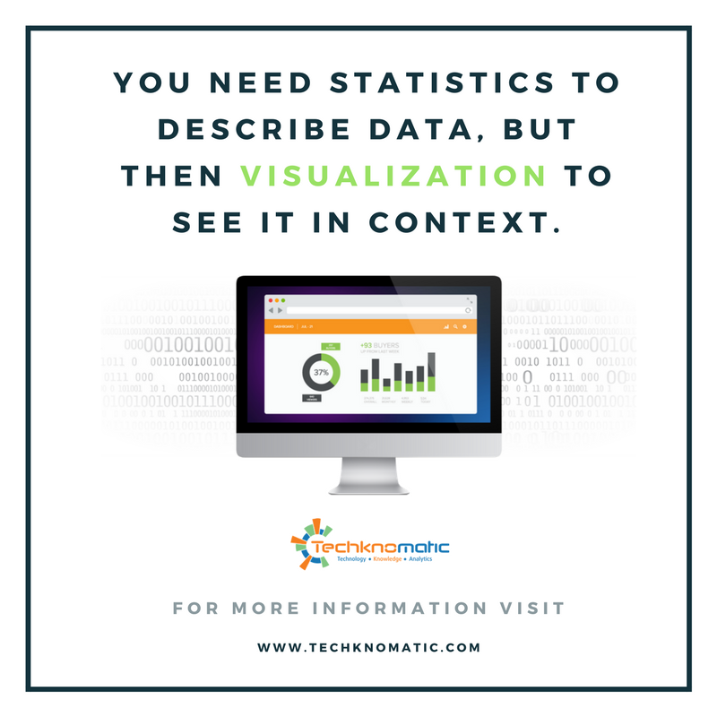 techknomatic's tweet photo. #datavisualization #visualanalytics #BI #Infographics #techknomatic #dataanalytics https://t.co/zg8f0OoVjJ